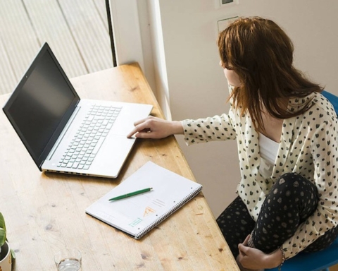 homeoffice cuarentena